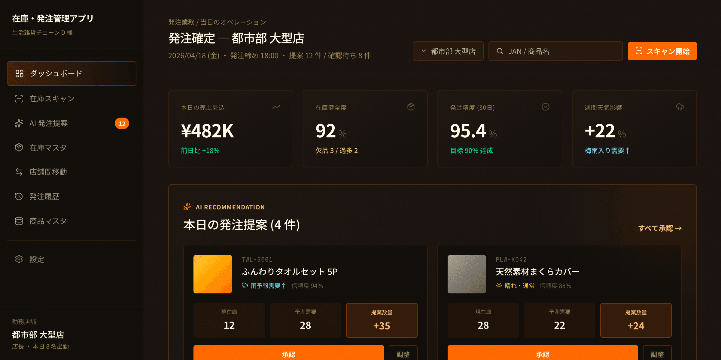 店舗オペレーションを劇的に効率化する在庫・発注管理アプリ