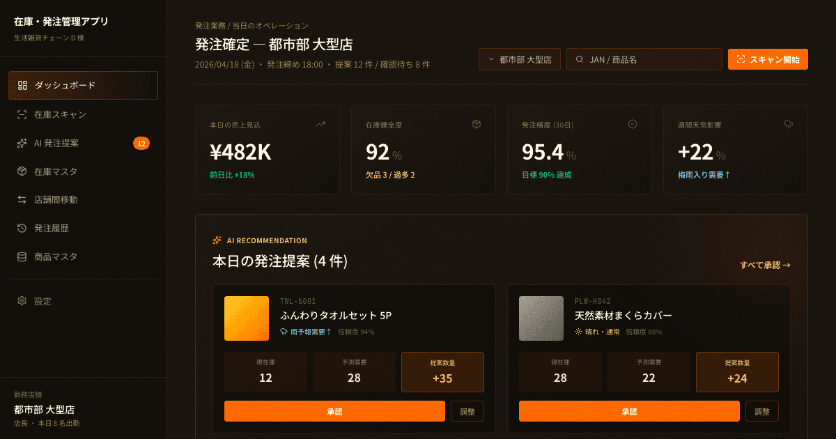 店舗オペレーションを劇的に効率化する在庫・発注管理アプリ