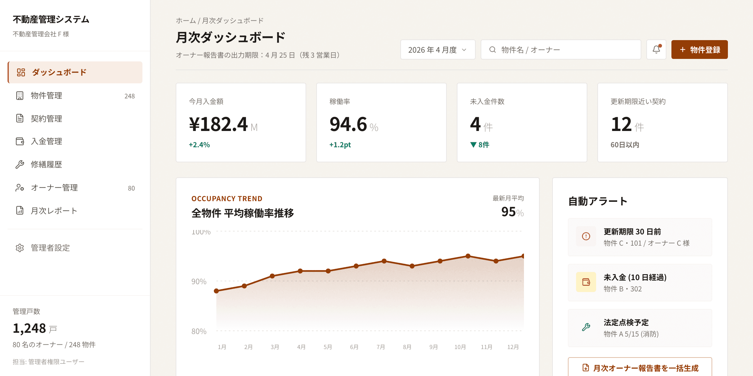 物件管理業務の効率化を実現する不動産管理システム