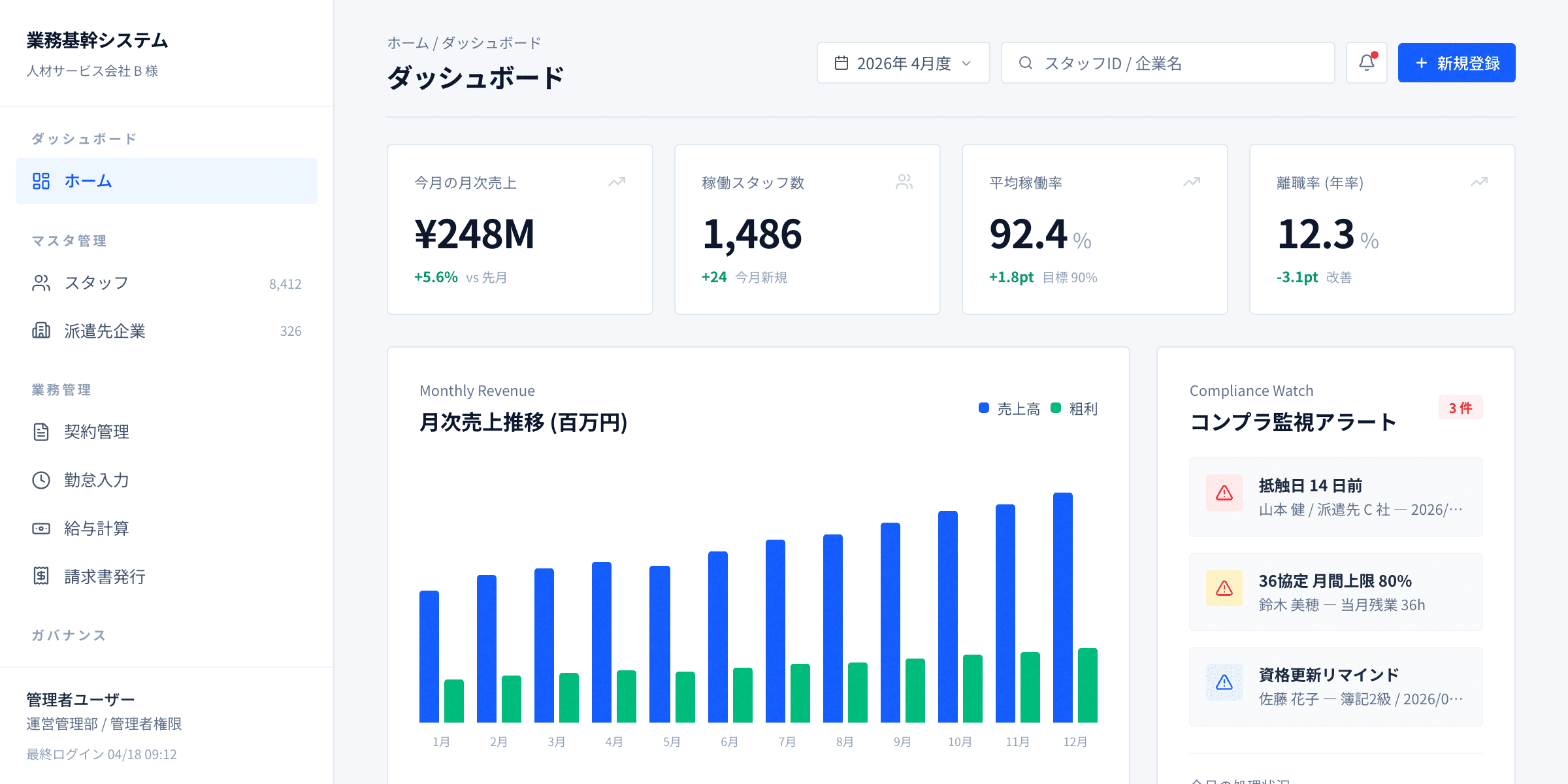 人材ビジネスの成長を支える業務基幹システム